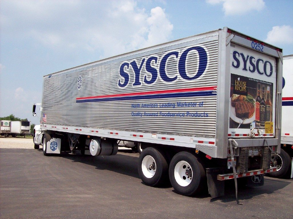 SYSCO food service data products